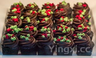 甜品学校学费一般多少,甜品学校大概学费