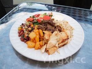 正宗糖醋排骨的做法,糖醋排骨5步法