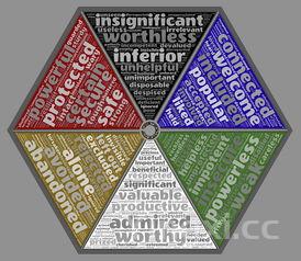 芦笋的吃法和做法,芦笋经典做法