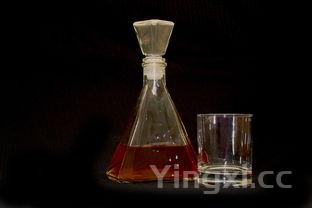 你怎么买白酒啊原版作者相关主题文章标题拟定