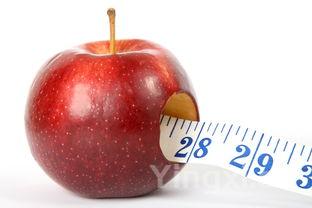 冬瓜减肥法成功案例,冬瓜减肥法3天瘦20斤