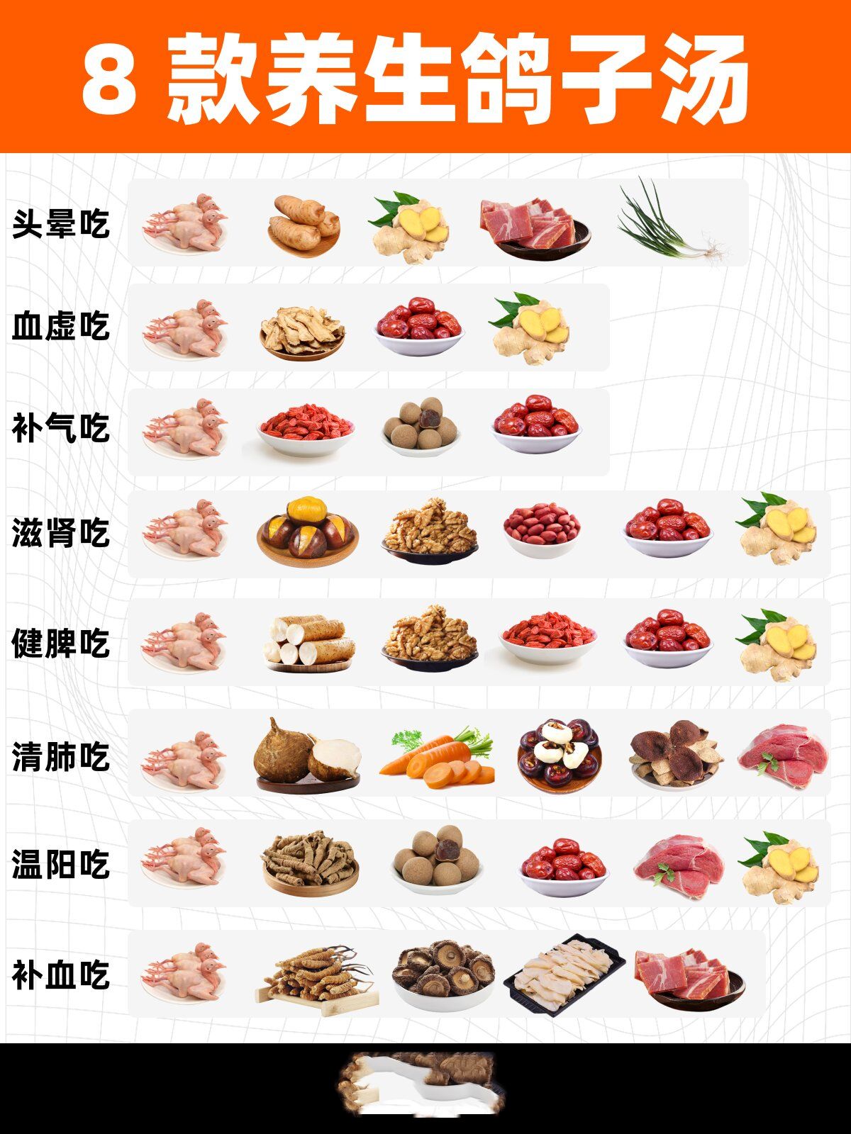 男人吃鸽子补性功能吗鸽子能壮阳吗,男人吃鸽子补性功能吗